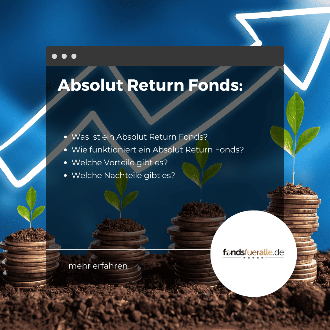 Absolut Return Fonds
